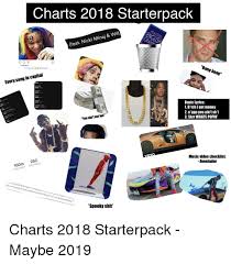 Charts 2018 Starterpack Gr Amm Feat Nicki Minaj Will 5888