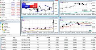 Fast automated trading, and portfolio management for bitcoin, ethereum, litecoin, and 100+ other cryptocurrencies on the world's top crypto exchanges. Best Automated Trading Platforms Updated For July 2021