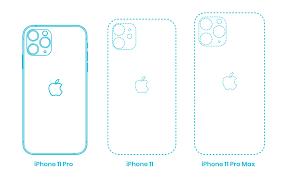 Apple iphone 11 pro max screen based on oled technology and able to reproduce 16,777,216 colors with contrast ratio 2000000:1 and color of. Apple Iphone 11 Pro Dimensions Drawings Dimensions Com