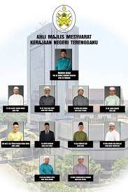 (4) yab dato' seri dr. Perutusan Aidiladha 1439 Mb Terengganu