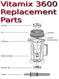 We did not find results for: Vitamix 3600 Replacement Parts Dont Pinch My Wallet