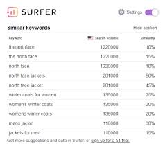 Then move on to the much more complex task of managing the long tail of search, right? Free Keyword Research Tool