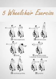Wheelchair Exercise Printable Google Search Wheelchair Exercises Wheelchair Seated Exercises