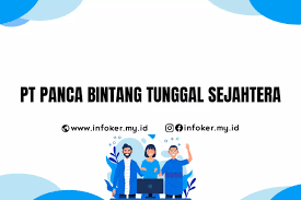 We did not find results for: Infoker Info Lowongan Kerja Jawa Tengah