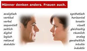 Manner Kommunizieren Anders Frauen Auch Rehm Beste Antwort
