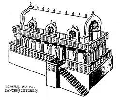 The Temple of Ten Incarnations: Deogarh's Dashavatara Temple in History and Heritage – Oaklores