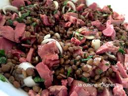 Salade De Lentilles Tiedes Aux Gesiers Confits La Cuisine D Agnes Salade De Lentilles Gesiers Confits Gesier