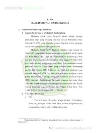Mengembangkan riset dan teknologi unggul perkelapasawitan yang ramah lingkungan. Rpt Perniagaan Tingkatan 4 2017 Sumber Pendidikan Rpt T4 Pern 2017