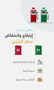 ارتفاع أسعار البنزين والسولار سيخفض نسبة حوادث الطرق. Anas Alhajji A Twitteren Ø±Ø¨Ø· Ø£Ø³Ø¹Ø§Ø± Ø§Ù„Ø¨Ù†Ø²ÙŠÙ† Ø¨Ø£Ø³Ø¹Ø§Ø± Ø§Ù„Ù†ÙØ· Ø§Ù„Ø¹Ø§Ù„Ù…ÙŠØ© Ø¹Ù† Ø·Ø±ÙŠÙ‚ ØªØ®ÙÙŠØ¶ Ø§Ù„Ø¥Ø¹Ø§Ù†Ø§Øª Ø£Ùˆ Ø¥Ù„ØºØ§Ø¦Ù‡Ø§ ÙŠØ¹Ù†ÙŠ ÙÙŠ Ø§Ù„Ù†Ù‡Ø§ÙŠØ© ØªØºÙŠØ± Ø£Ø³Ø¹Ø§Ø± Ø§Ù„Ø¨Ù†Ø²ÙŠÙ† Ù…Ø¹ ØªØºÙŠØ± Ø£Ø³Ø¹Ø§Ø± Ø§Ù„Ù†ÙØ· Ø§Ù„Ø¹Ø§Ù„Ù…ÙŠØ© ØªÙ…Ø§Ù…Ø§ ÙƒÙ…Ø§ ÙŠØ­ØµÙ„ ÙÙŠ Ø§Ù„Ø¯ÙˆÙ„