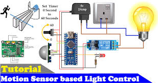 How to wire a motion detector. Arduino Nano Sensor Light Wiring Diagram 12 Volt Eton Solenoid Wiring Diagram Cuk21 Maratonadelcalcio It