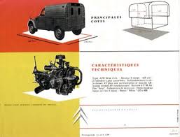 Citroen 2cv Azu 250 1959 French Brochure Citroen 2cv Citroen Brochure