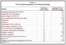 Puji syukur kami panjatkan kepada tuhan yang maha esa atas tersusunnya buku teks ini, dengan application layer bertugas untuk menentukan ketersediaan dari komponen yang diperlukan untuk format pengalamatan ip pada umumnya ditulis xxx.xxx.xxx.xxx. Tkj
