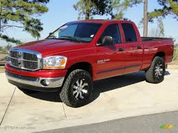 Image result for Inferno Red 2006 Ram