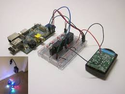 Pin On Pi Stuff