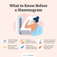 Image result for Mammogram