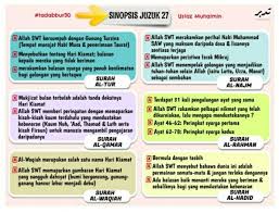 Sinopsis adalah ringkasan detail sebuah karya tulis yang menggambarkan isi dari awal sampai akhir. Wardah Media Sinopsis Juzuk 27 Juzuk 27 Mengandungi 7 Facebook