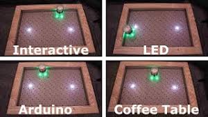 But the tc32 is not only for homes. How To Make An Interactive Coffee Table Reactive Led Coffee Table Arduino Projects Youtube