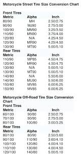 Motorcycle Tire Size Chart Conversion Metric To Inches Www