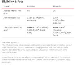 Maybe you would like to learn more about one of these? How To Pay Credit Card Bill By Cheque Credit Walls