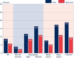 Fast Facts Figures About Social Security 2013