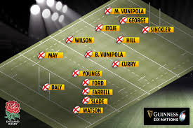 England Squad Announced For Wales Clash In Six Nations With Courtney Lawes Out In Huge Blow To Eddie Jones Side