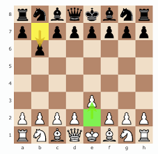 How To Win Chess In 5 Moves 5 Move Checkmate Learn Chess 101 Com Learn How To Play Chess Chess Strategy