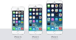 New Iphone 6 To Be Revealed On 9th September Iphone 5s Iphone Iphone 6 Screen