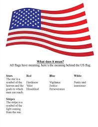 Pin By Kay Becker On Dictionary In 2020 American Flag Meaning Flag Usa Flag Images