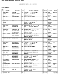 Salariul net este de 1600 e/luna, angajatorul ofera cazare si. Locuri De Munca Dambovita Fill Online Printable Fillable Blank Pdffiller