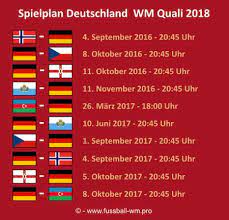 Spanien, polen, schweden, slowakei gruppe f: Deutschland Wm Qualifikation 2018 Spielplan Analyse