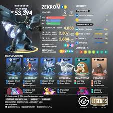Most of the hacks currently available don't work or will eventually stop working due to updates. Pokemon Go Zekrom Raid Cheat Sheet