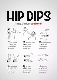 According to the national institutes of. Healthy Lifestyle Goals Illustration Description Hip Dips Workout Cardiohack Read More Dip Workout Hip Dip Exercise Hip Workout