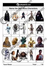 See who fights in star wars: Star Wars Characters 001 Quiznighthq