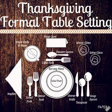 Etiquette enthusiasts, look no further: Thanksgiving Table Setting Guide Graphic Paperdirect Blog
