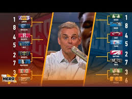 Although the window to join the challenge is now closed and by the time of writing some results are. Colin Cowherd Fills Out His Entire 2020 Nba Playoffs Bracket Fox Sports Radio