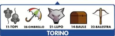 Estrazione del lotto di sabato 21 novembre 2020. Estrazione Del Lotto Oggi 21 Novembre 2020 Superenalotto 10elotto