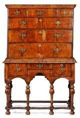Learning About The William And Mary Style Of Furniture William And Mary Antique Furniture Colonial Furniture