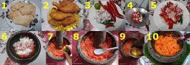 Ini dia rekomendasi ayam geprek paling enak di indonesia. Resepi Sambal Ayam Geprek Versi Kurang Pedas Iluminasi