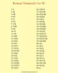 Awesome roman numerals table/chart from 1 to 100! Roman Numerals 1 To 50 Pdf Roman Numerals Pro