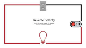 What is reverse polarity in geology? What Is Reverse Polarity Waypoint
