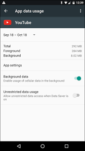 How To Monitor And Reduce Your Data Usage On Android