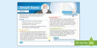 Joseph Swan Fact File