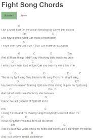 Fight Song Chords Rachel Platten Fight Song Chords Ukulele Songs Guitar Chords
