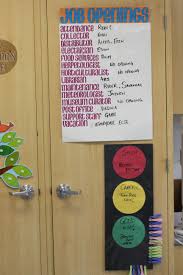 Real World Job Titles For Classroom Jobs Classroom Jobs Job Opening Classroom