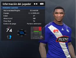 This page contains an complete overview of all already played and fixtured season games and the season tally of the club cs emelec in the season 16/17. Pes 2017 Romario Caicedo Club Sport Emelec Nathano Facemaker Facebook
