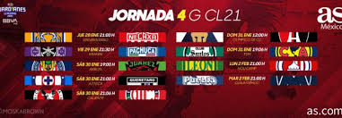Así se jugarán los partidos de la final #guardianes2021 #ligabbvamx. Liga Mx Fechas Y Horarios Del Guardianes 2021 Jornada 4 As Mexico