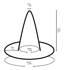 Idéal pour de la magie avec les enfants, ce tour de reconstitution de papier déchiré amusera beaucoup les plus jeunes. Tuto Gratuit Pour Faire Un Chapeau De Sorciere Au Crochet Pour Halloween Marie Claire