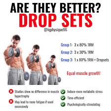 5 Different Types Of Supersets That Increase Muscle Strength And Definition Gymguider Com Drop Sets Workout Fitness Motivation Photo Weight Training Women