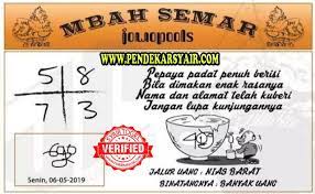 Syair Togel Hongkong Hari Ini 06 Mei 2019 Mei Makanan Enak
