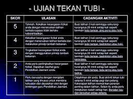 As salam semua kepada yang melihat video ini janga lupa subscribes,like, comment, share ea plz tekan tumbol sebelah kanan.kali ini saya lakukan latihan. Sekolah Rendah Dan Menengah Ppt Download